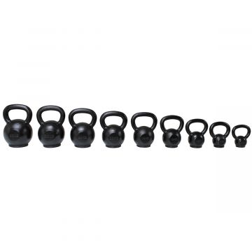 CORE POWER KETTLEBELLS
